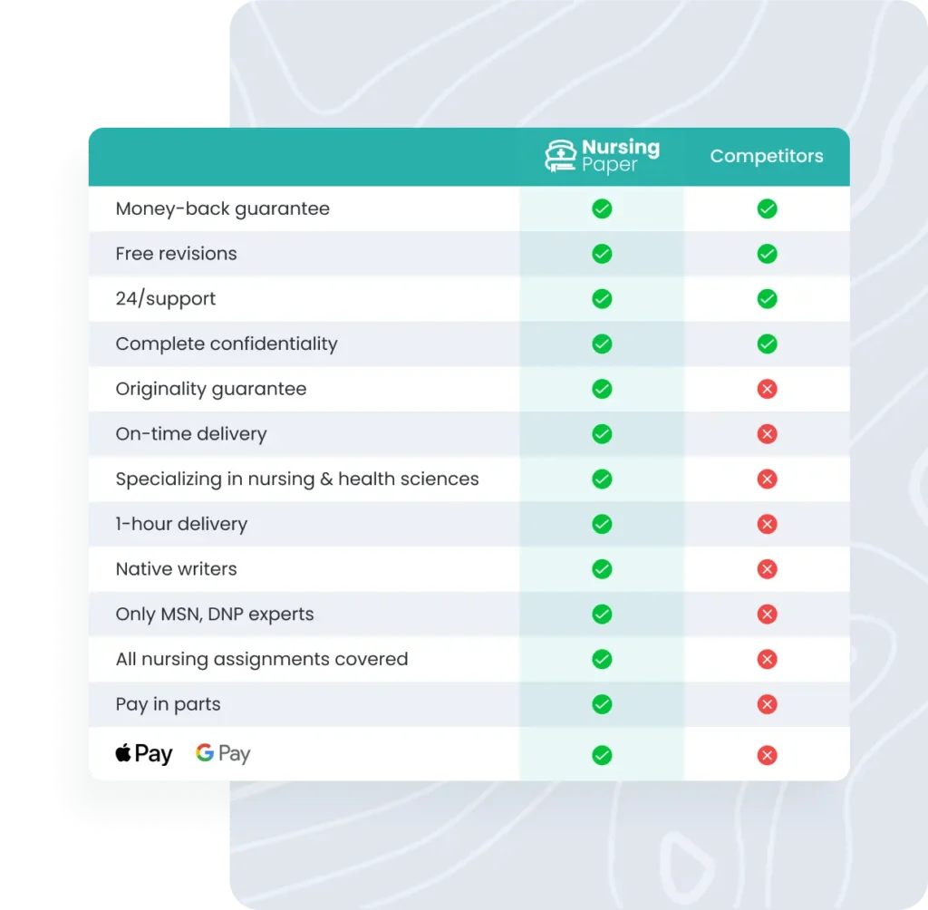 Nursing Paper Writing Service From Professionals
